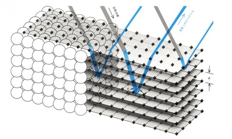 エッセー第八回 シャボン玉とオパール